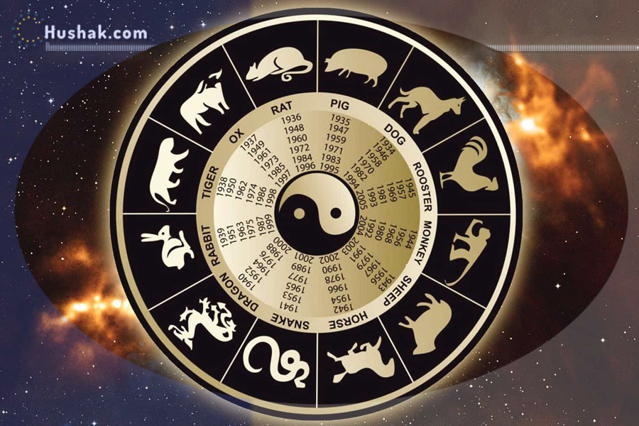 Աստղագուշակ․ հունվարի 4, 2026 թ.