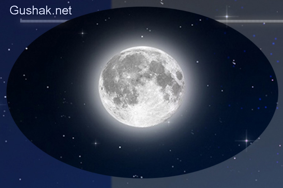 2026 թվականի մարտի 29-ի լուսնային-արևային աստղագուշակ