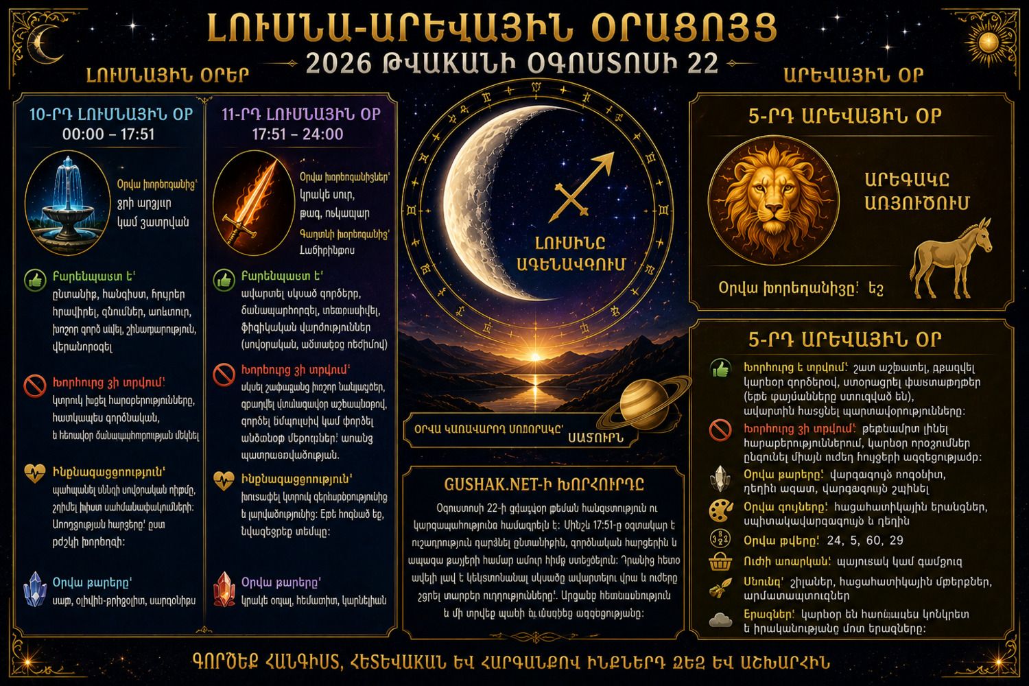 Լուսնա-արևային օրացույց՝ օգոստոսի 22, 2026