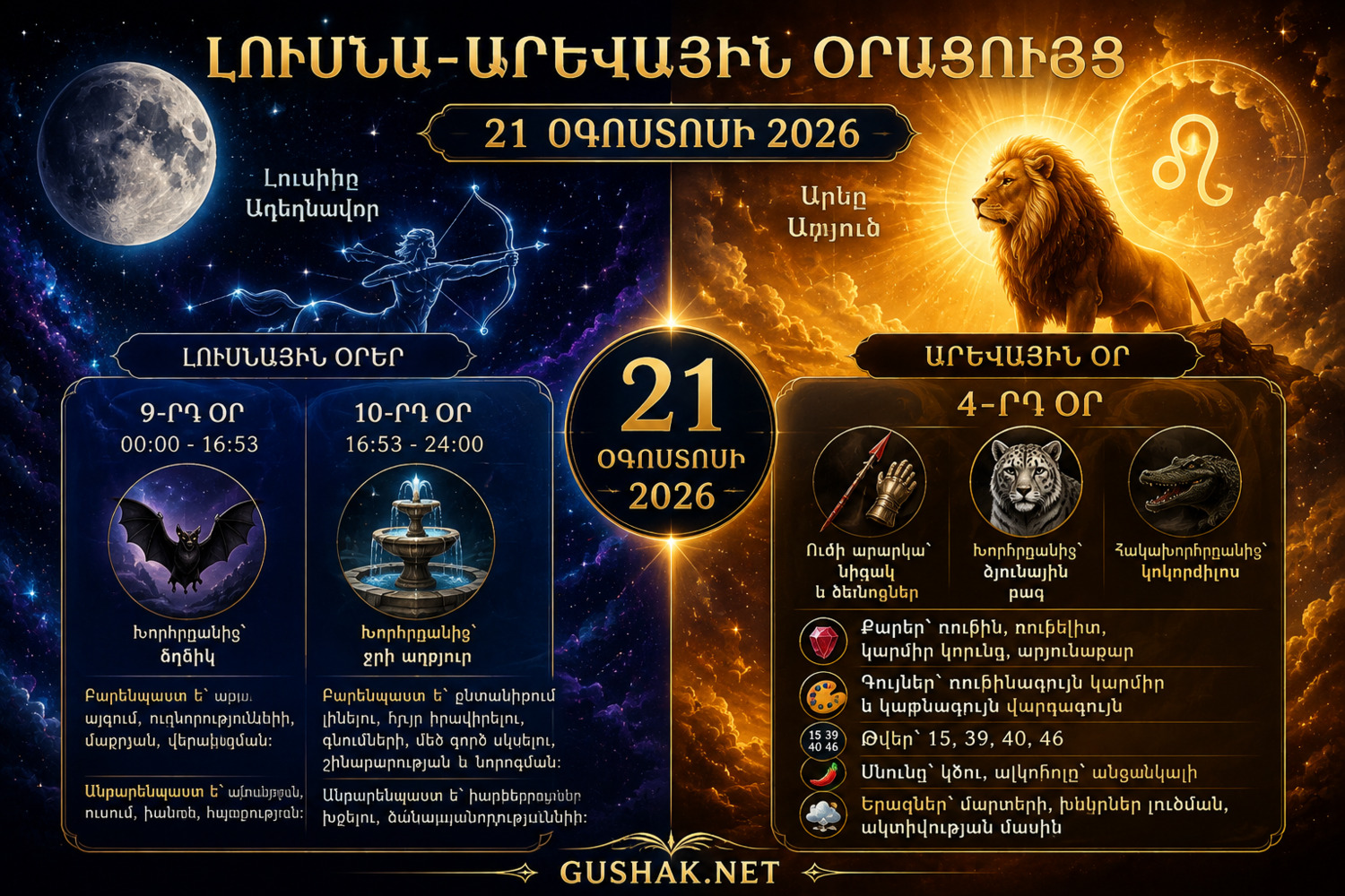 Լուսնա-արևային օրացույց՝ օգոստոսի 21, 2026