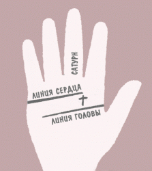 Крест на линии ума